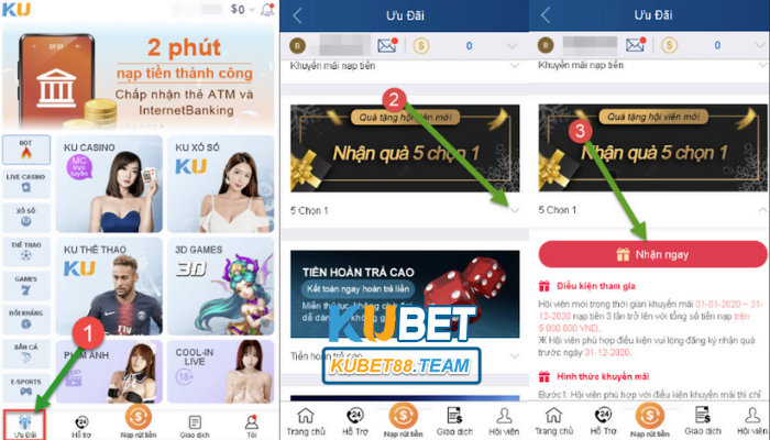 Tổng quan về các khuyến mãi